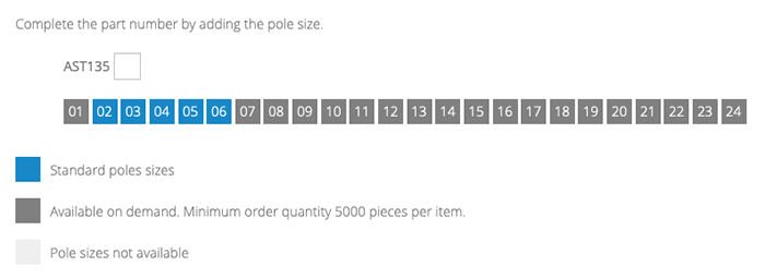 ST135xxDDNC AST135 Part Number